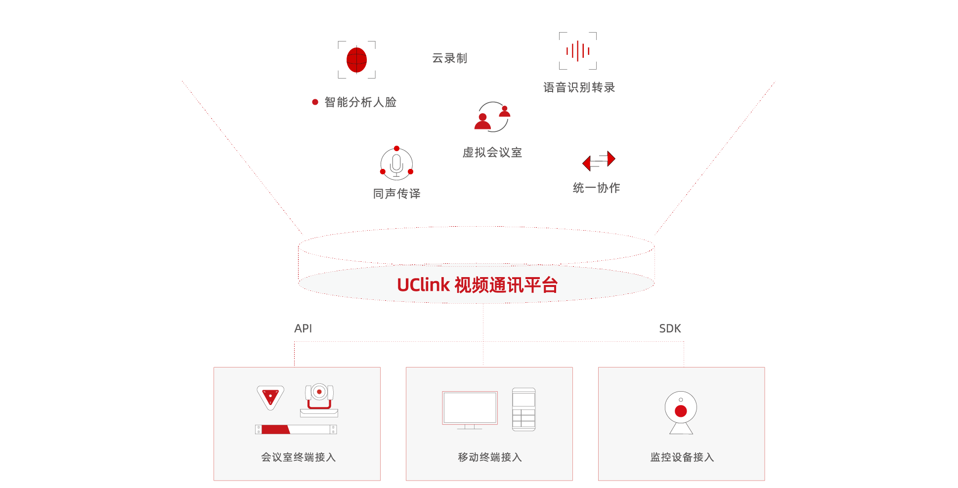 利发国际app